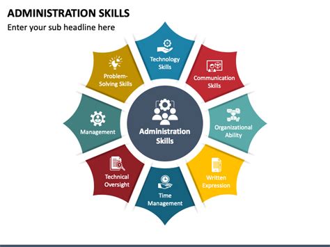 Business Administration Skills 4