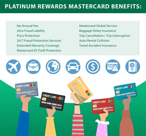 Business Credit Card Rewards Program