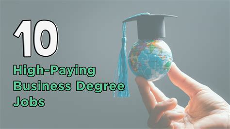 Business Degree Jobs Near Me Gallery 1