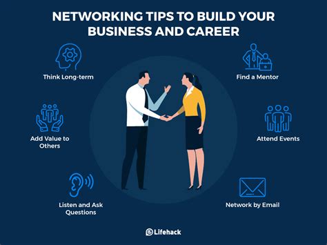 Business Degree Professional Network