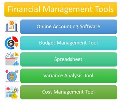 Description of Business Financial Management Tools