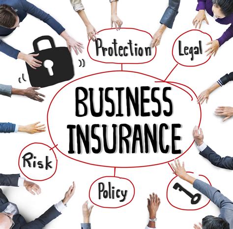 Business insurance