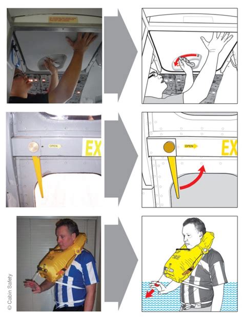 Flight attendants conducting safety checks