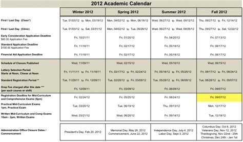 Cal State LA Academic Calendar Overview