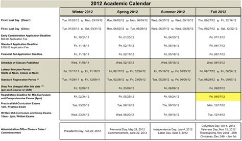 Cal State LA Academic Calendar Overview