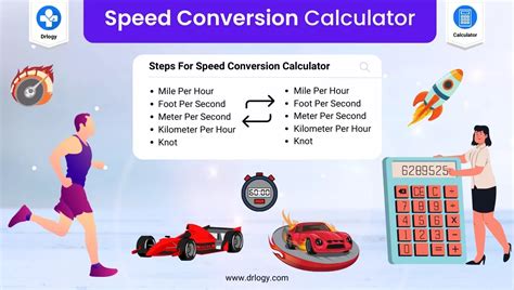 Calculator speed conversion