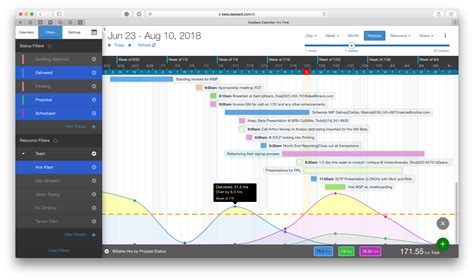 Calendar Analytics