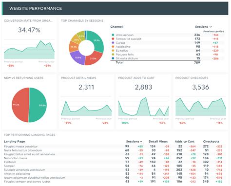 Calendar Analytics Reports