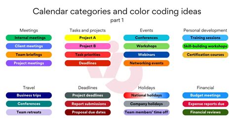 Calendar Categories