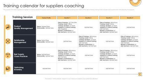 Calendar Certifications Overview