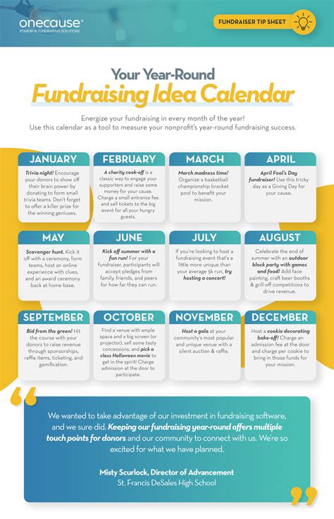 Calendar fundraiser ideas for causes