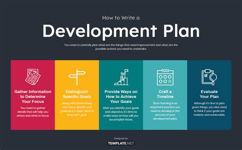 Calendar Planning and Development