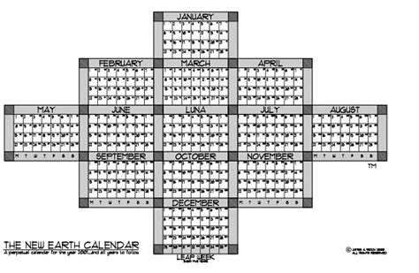 Description of calendar reform proposals