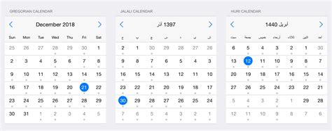 Description of Calendar Systems Comparison