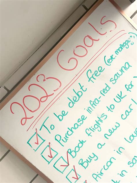 Calendar Whiteboard for Goal Setting