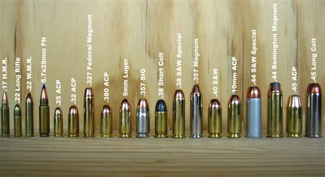 Caliber Sizes Gallery