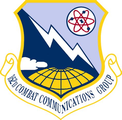 California Air National Guard Communications