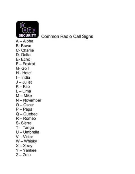 Call Signs List