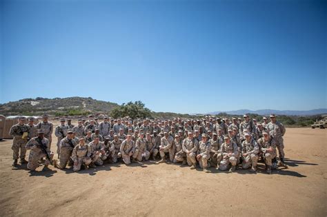 Aerial view of Camp Pendleton