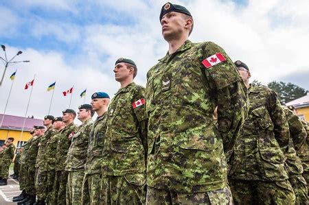 Canada Army Recruitment