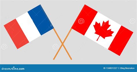 Canada-France Cooperation