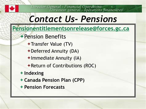 Canadian Forces Pension Benefits