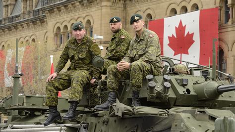 Canadian Military Procurement