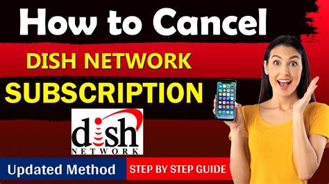 Cancel Dish subscription chat