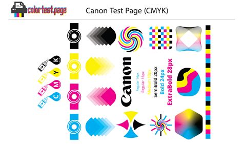 Canon Printable Documents