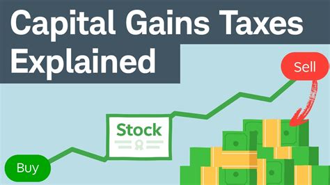 Capital gains taxes explained