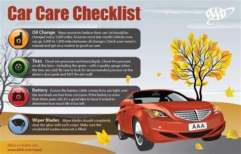 Car Care Advice