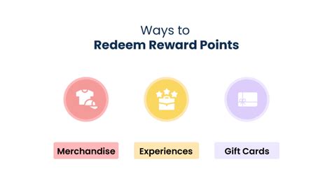 Card-Based Reward System