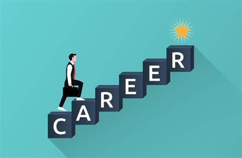 Choosing a career