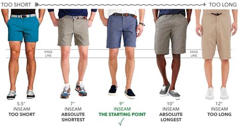 Caring for Your Old Navy Jean Shorts