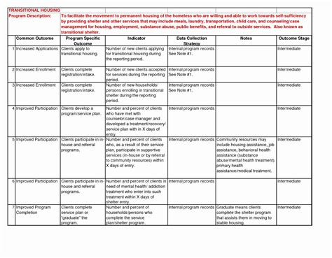 Case planning and goal setting