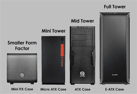 Case Size Comparison