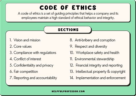 Case worker ethics and standards