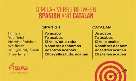 Catalan words that end in da