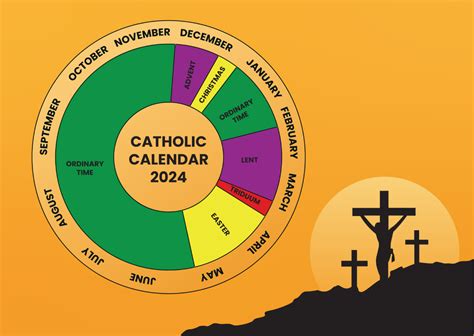 Catholic Calendar Formats Image