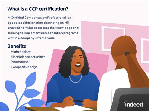 CCP Certification Benefits