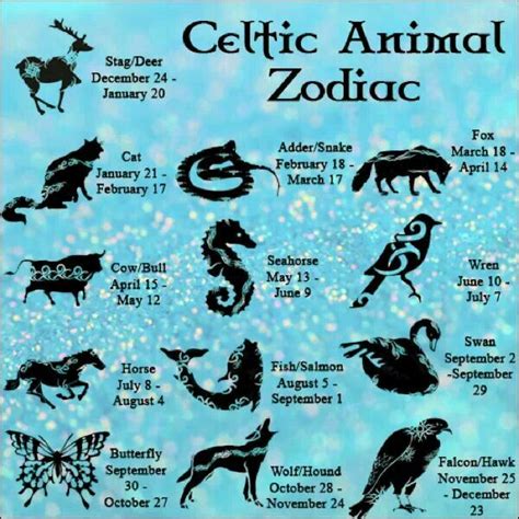 Celtic Calendar Animals