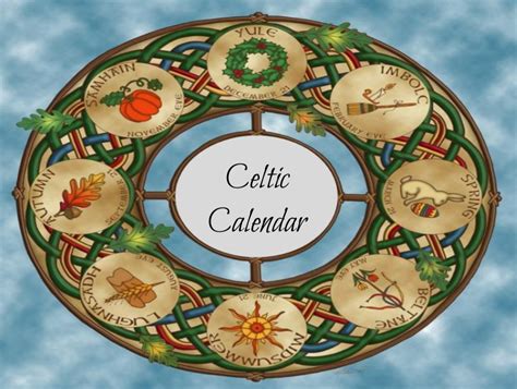 History of Celtic Calendar