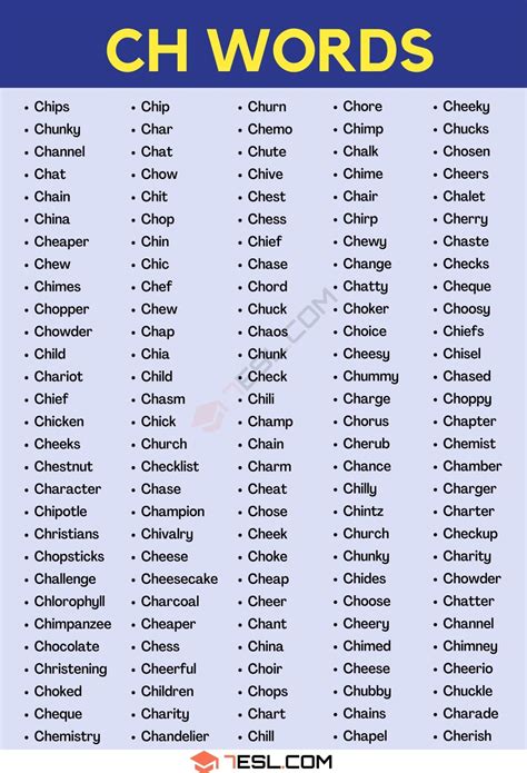 Image of a word list with words that have ch at the beginning