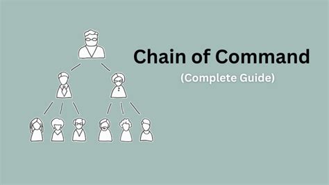 Examples of Chain of Command