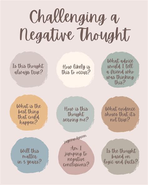 Challenge negative thoughts