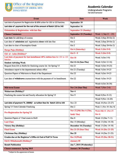 Challenges and Opportunities of Japanese University Liberal Arts Calendar