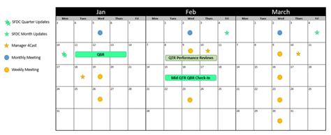 Overcoming Challenges in Operations Calendars