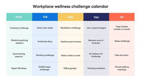 Challenges of Calendar Occupation