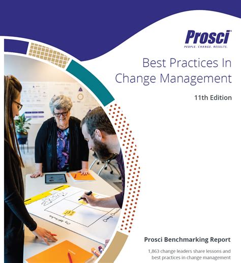 Change Management Best Practices