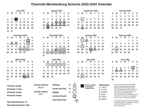 Char Meck Schools Academic Year